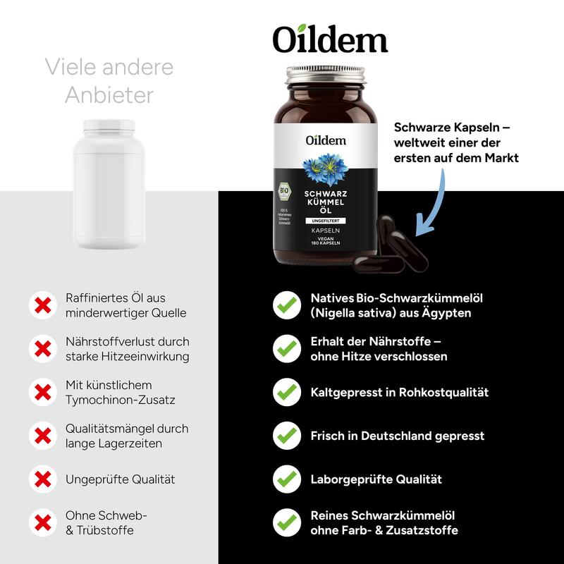 Bio Schwarzkümmelöl Kapseln Vegan